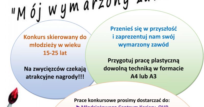 UWAGA! KONKURS!