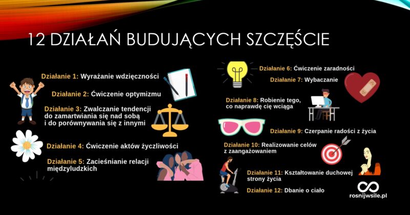 CZY O TO CI CHODZI?